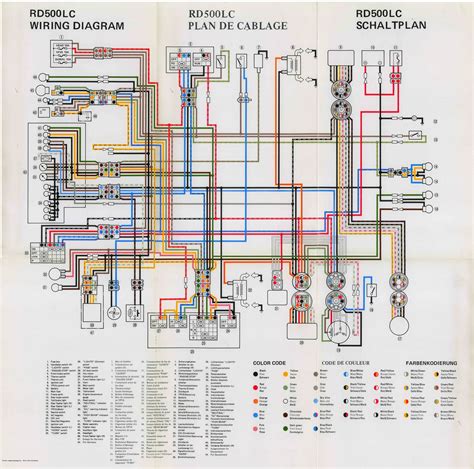 rz350 wiring diagram 